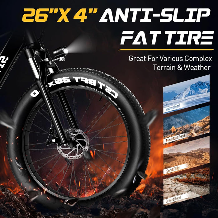 SIVROCK Electric Bike For Adults, 26 X 4.0 Inch Fat Tire Electric Mountain Bicycle, 1000W Motor 48V 15Ah Ebike With Professional 7 Speed, Hidden Lithium-Ion Battery, Hydraulic Suspension, LCD Display