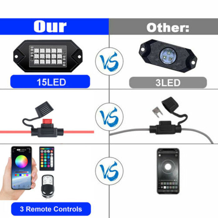 Luces decorativas de control de aplicaciones para automóviles y motocicletas