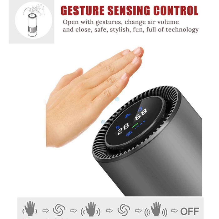 Purificador de detección de aire TVOC