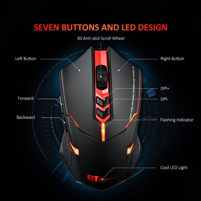 Mouse wireless luminoso silenzioso a risparmio energetico