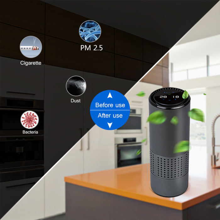 Purificador de detección de aire TVOC