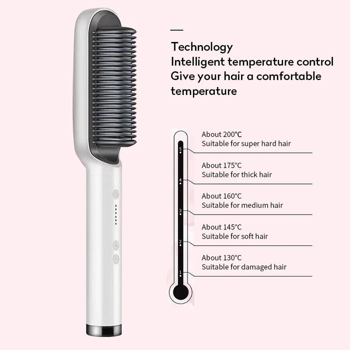 Neuer 2-in-1-Haarglätter mit heißem Kamm und negativem Ionen-Curling