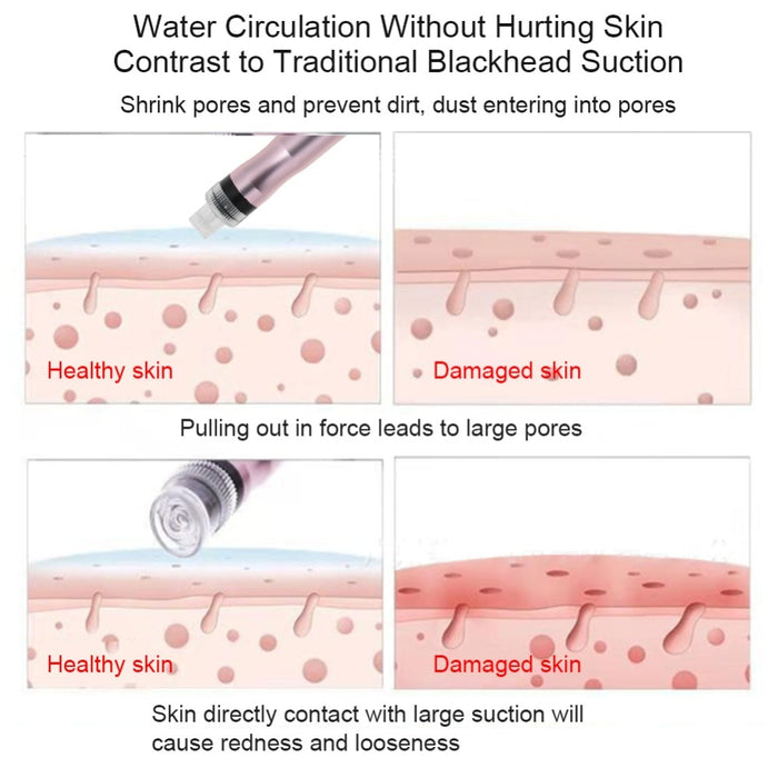 Special Offer Portable Oxygen Spray Water Injection Hydro Jet Machine Beauty Blackhead Clean Skin Rejuvenation Oxygen Facial Care