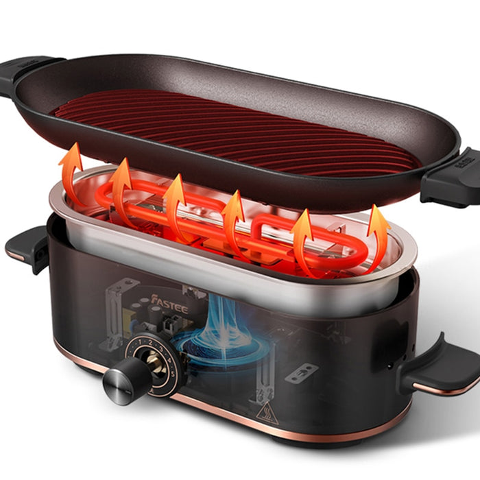 220 V Elektrogrill Rauchfreier Grill Elektrische Grillpfanne Küchengrillpfanne