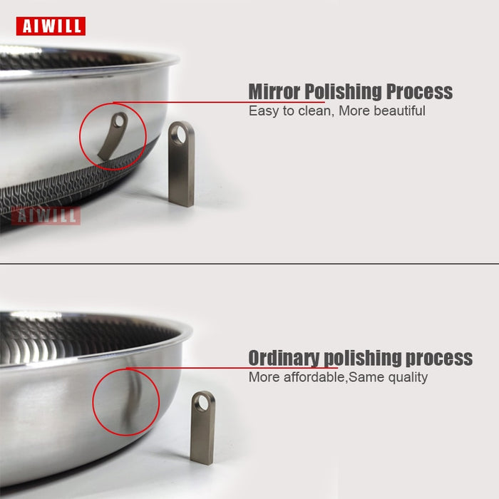 AIWILL New Kitchen Hochwertige Bratpfanne aus Edelstahl 316/304