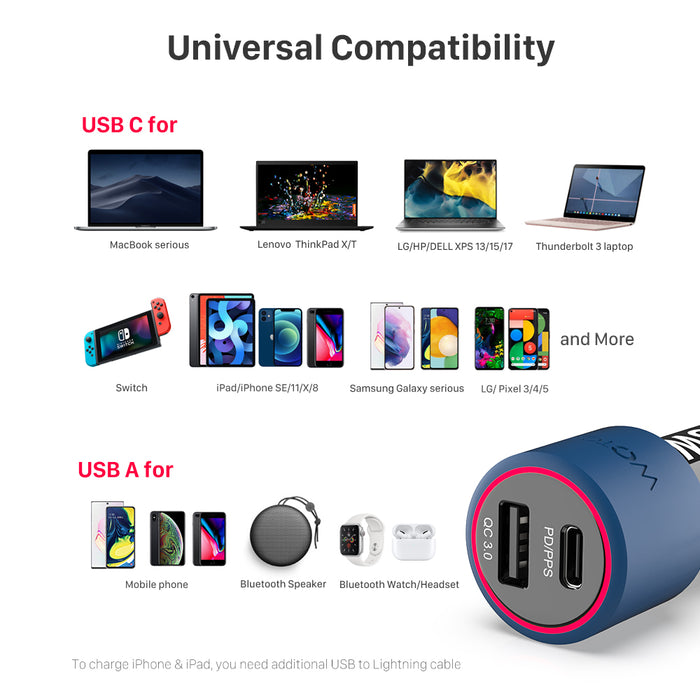 Mobile phone notebook fast charging car charger